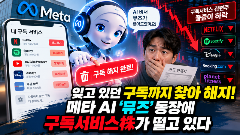 메타 AI 뮤즈(Muse)란? 구독 해지 기능에 넷플릭스·스포티파이 관련주가 하락한 이유